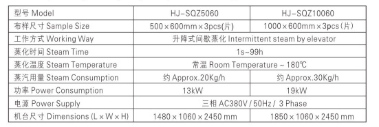 小样蒸化机 HJ-SQZ5060