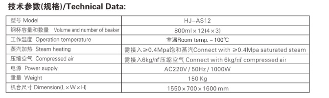 全自动蒸汽煮碱洗布一体机 HJ-AS12技术参数
