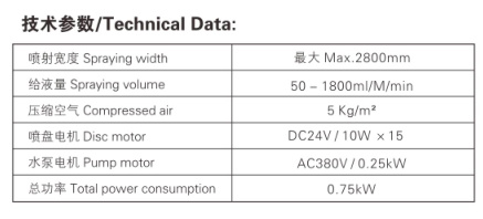 喷盘式加湿器 HJ-JS2400