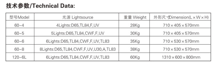 标准光源对色灯箱 Standard Light Sour